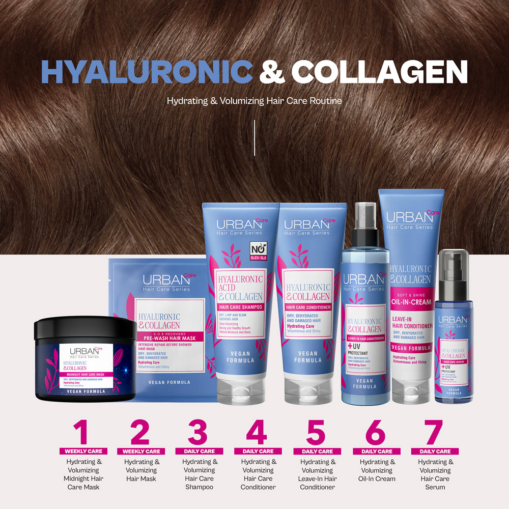 Urban Care Hyaluronic Acid & Collagen Hair Care Serum 75ml / 2.5fl.oz