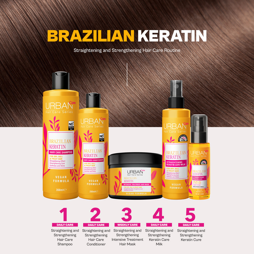 Urban Care Brazilian Keratin Hair Treatment Serum 75ml / 2.5fl.oz