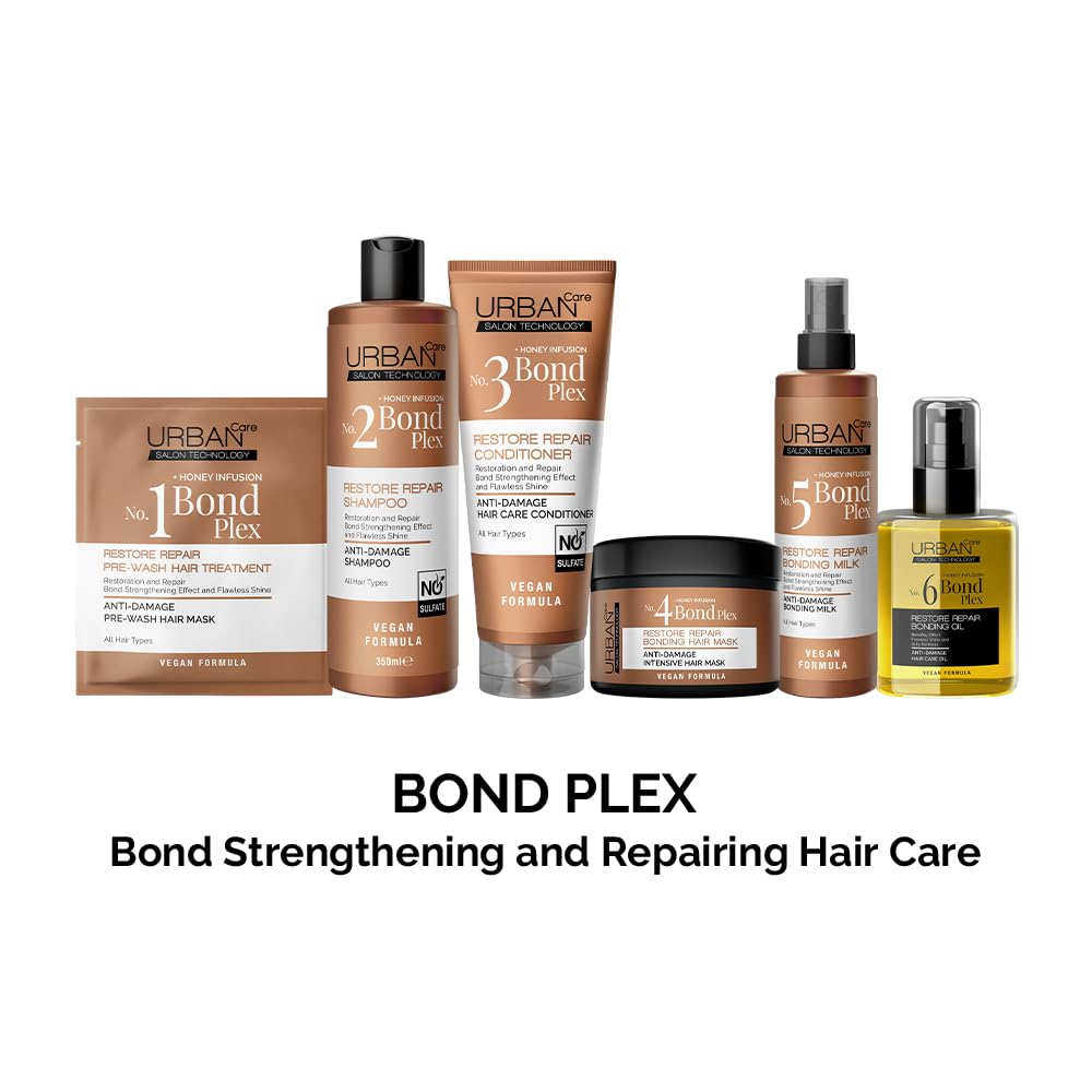 Urban Care Bond Plex No.5 Restore Repair Bonding Milk 200ml / 6.76fl.oz