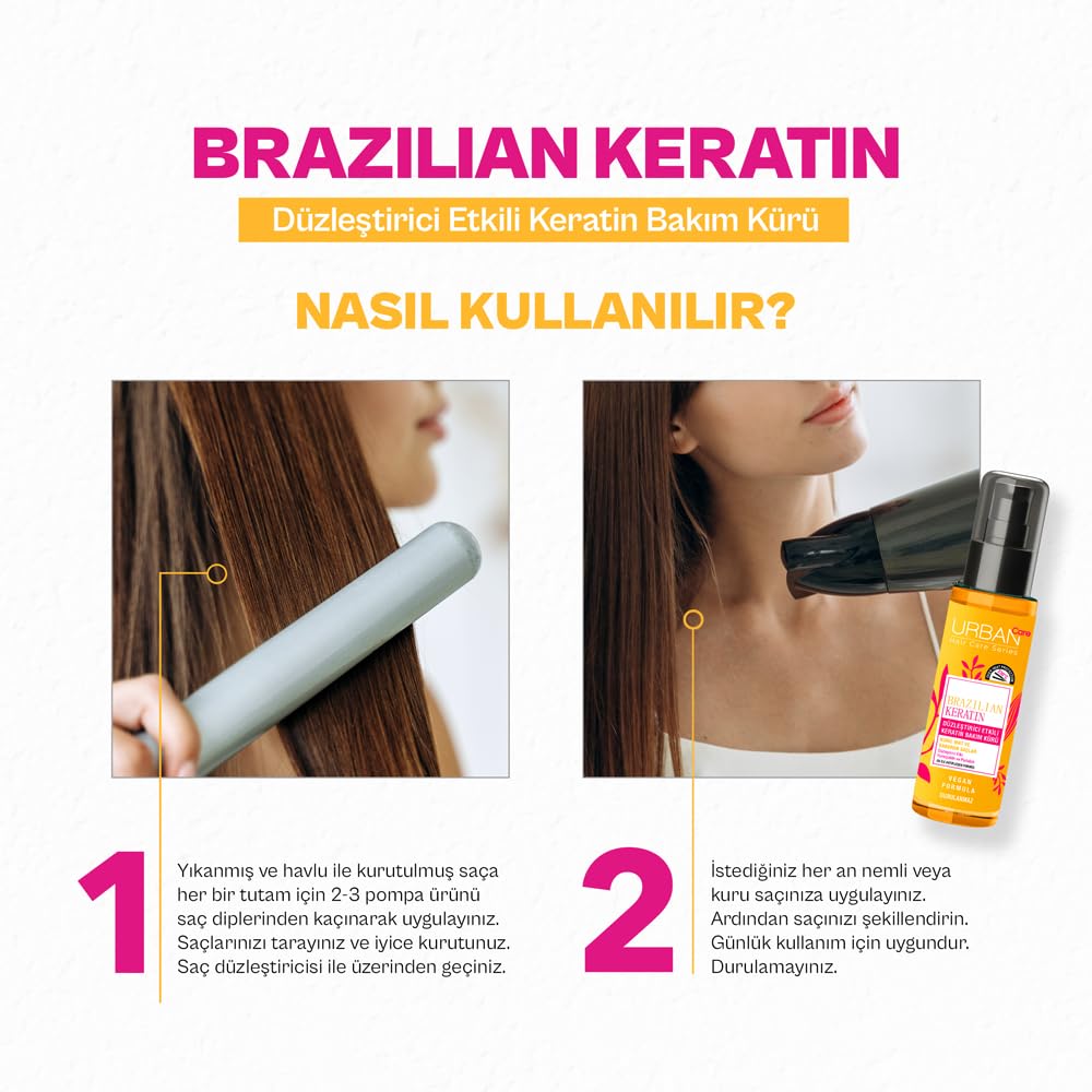 Urban Care Brazilian Keratin Hair Treatment Milk 200ml / 6.76fl.oz
