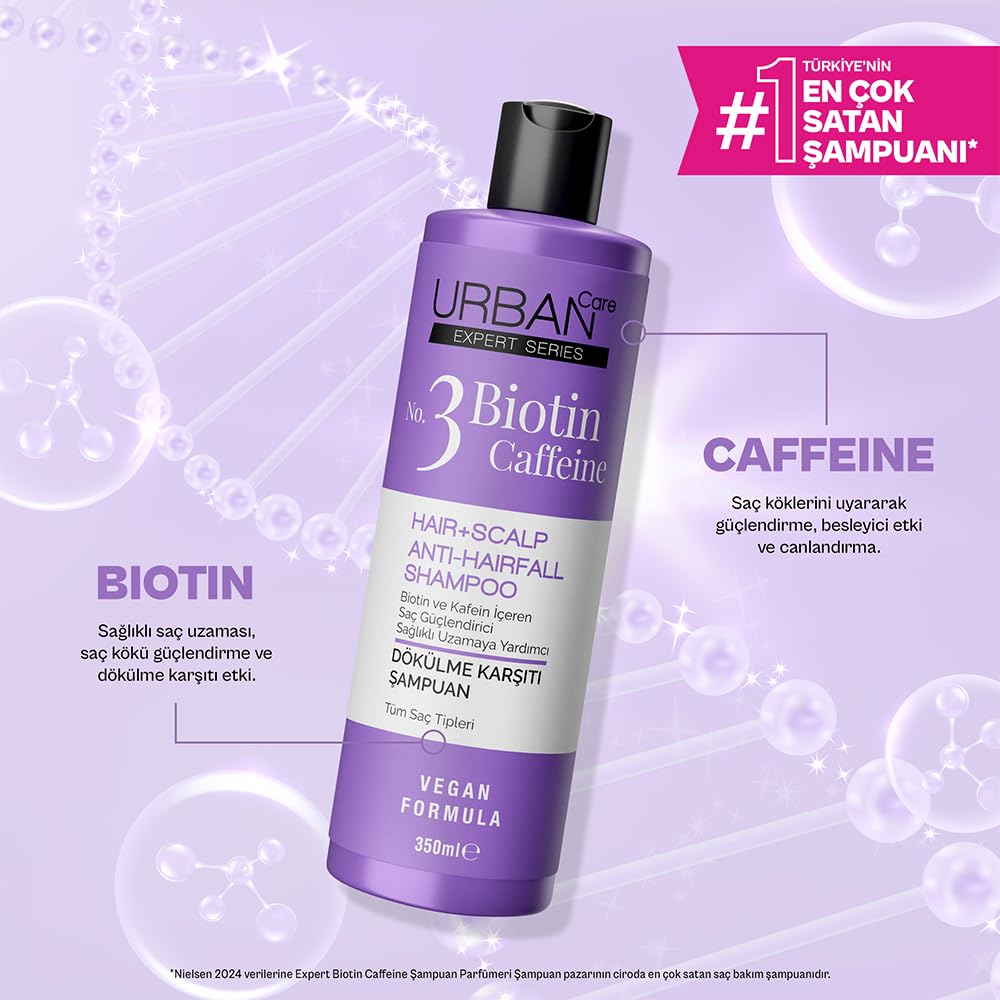 Urban Care Expert Biotin & Caffeine Hair + Scalp Shampoo 350ml / 11.84fl.oz