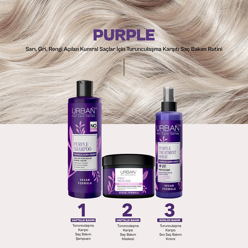 Urban Care No Sulfate Purple Shampoo 250ml / 8.5fl.oz