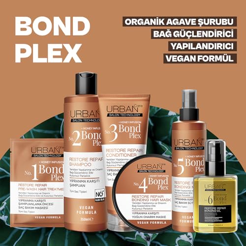 Urban Care Bond Plex No.4 Repair Bonding Hair Mask 230ml / 7.77fl.oz