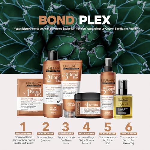 Urban Care Bond Plex No.4 Repair Bonding Hair Mask 230ml / 7.77fl.oz