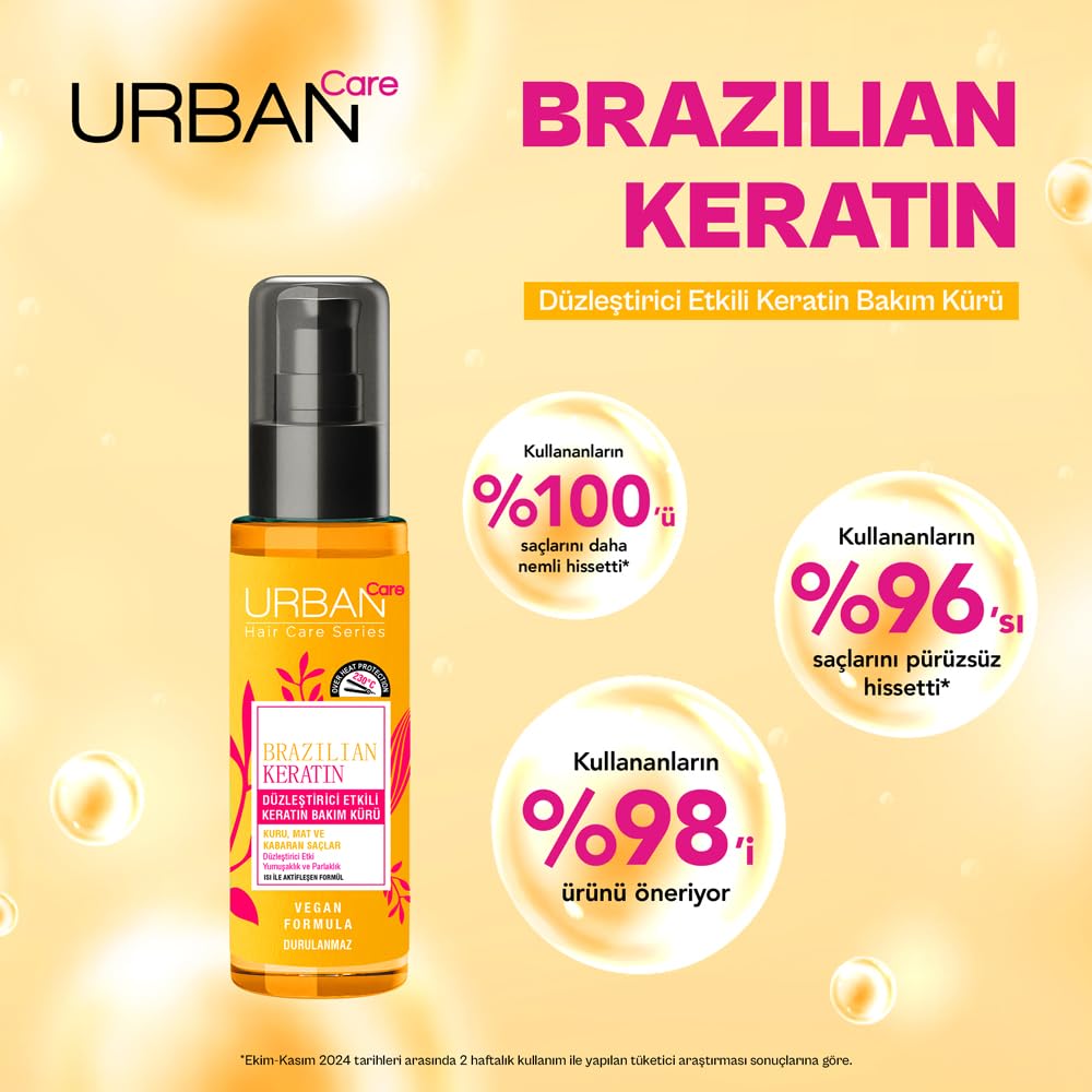 Urban Care Brazilian Keratin Hair Treatment Serum 75ml / 2.5fl.oz