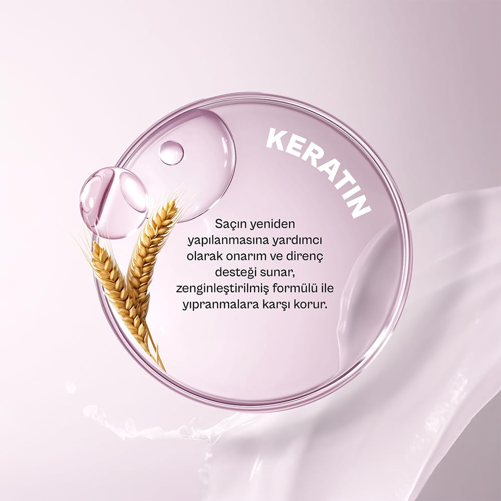 Urban Care Intense Keratin Hair Care Mask 230ml / 7.77fl.oz