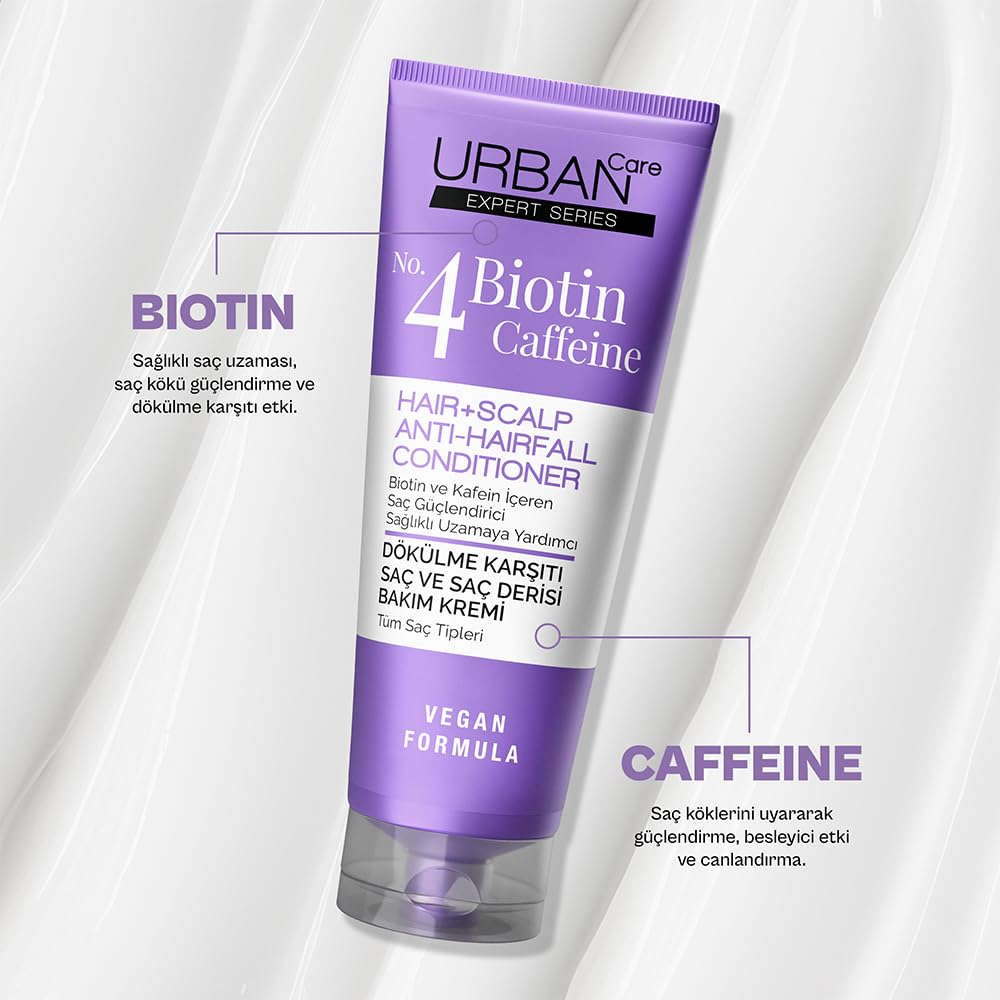 Urban Care Expert Biotin & Caffein Hair + Scalp Conditioner 250ml / 8.5fl.oz
