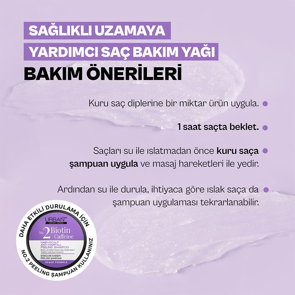 Urban Care Expert Biotin & Keratin Hair Scalp + Oil Treatment Grow Strong 230ml / 7.77fl.oz