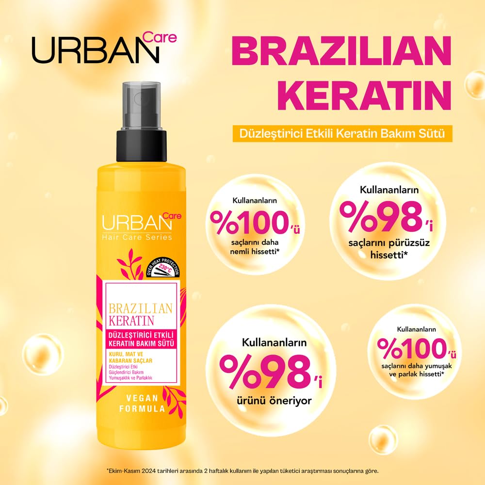 Urban Care Brazilian Keratin Hair Treatment Milk 200ml / 6.76fl.oz