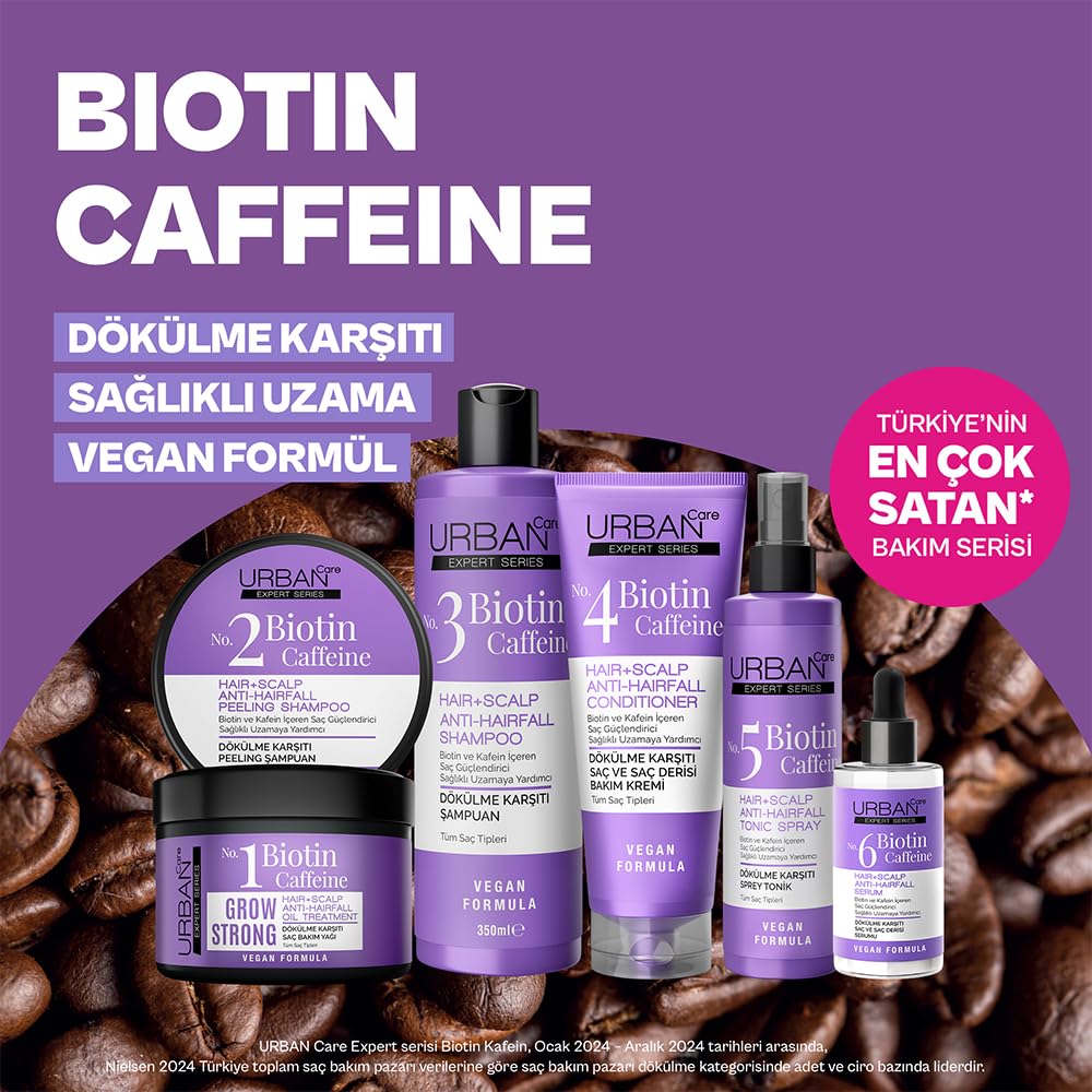 Urban Care Expert Biotin & Caffeine Hair + Scalp Tonic 200ml / 6.76fl.oz