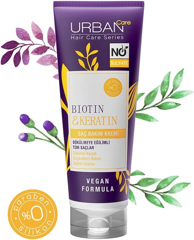 Urban Care Biotin & Keratin No Sulfate Conditioner 250ml / 8.5fl.oz