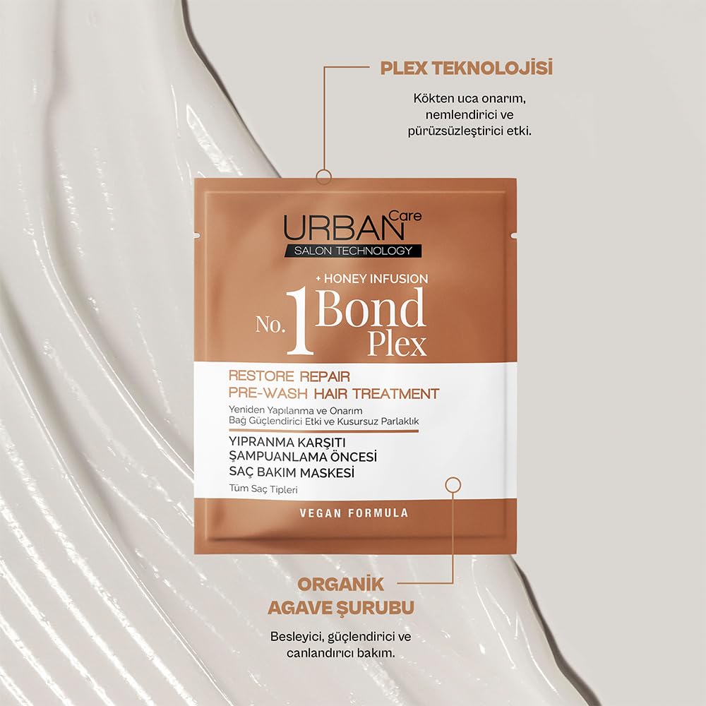 Urban Care Bond Plex No.1 Repair Pre-Wash Hair Treatment 50ml / 1.69fl.oz