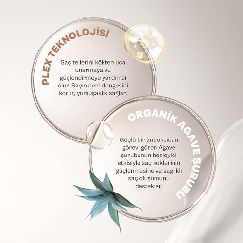 Urban Care Bond Plex No.4 Repair Bonding Hair Mask 230ml / 7.77fl.oz