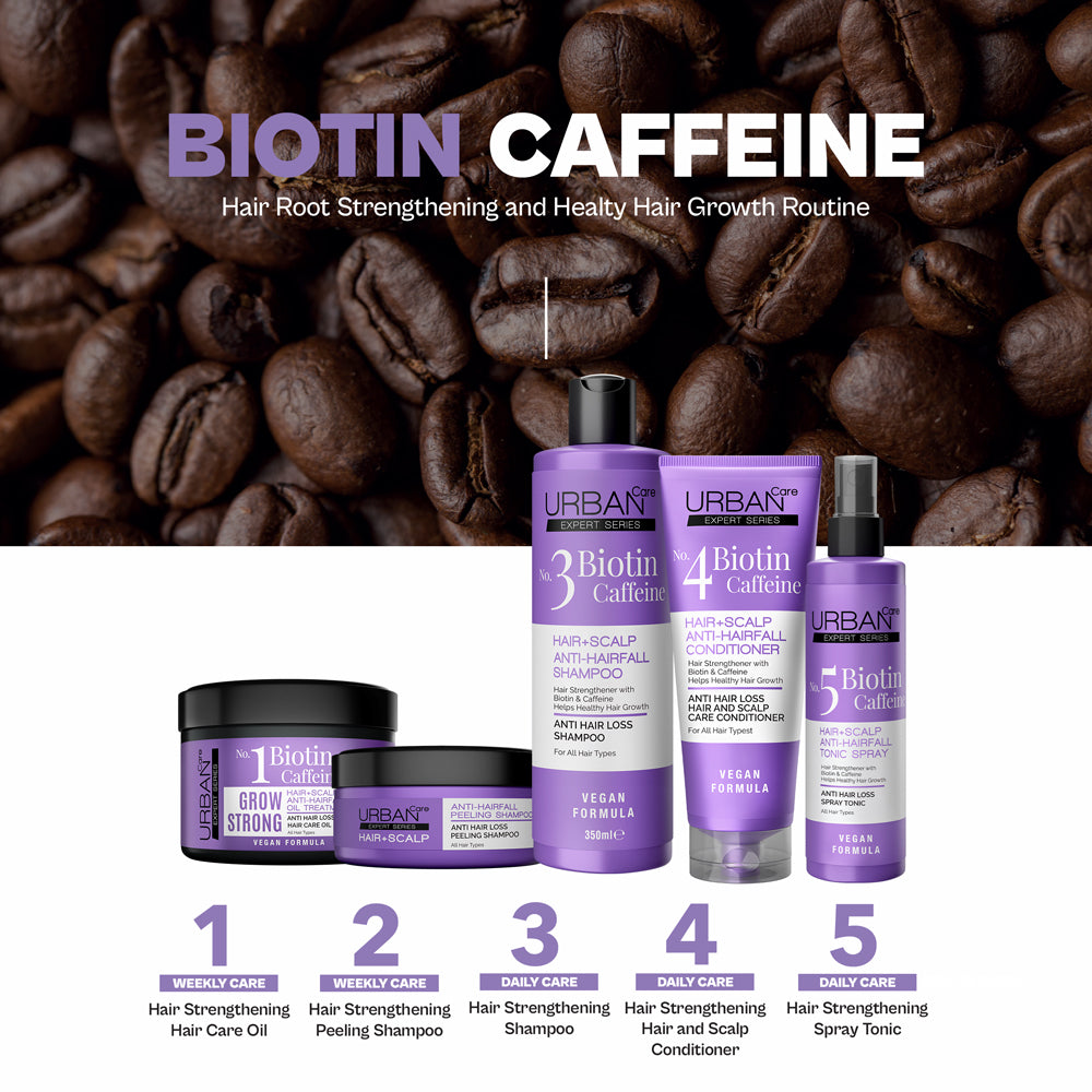 Urban Care Expert Biotin & Caffeine Hair + Scalp Tonic 200ml / 6.76fl.oz