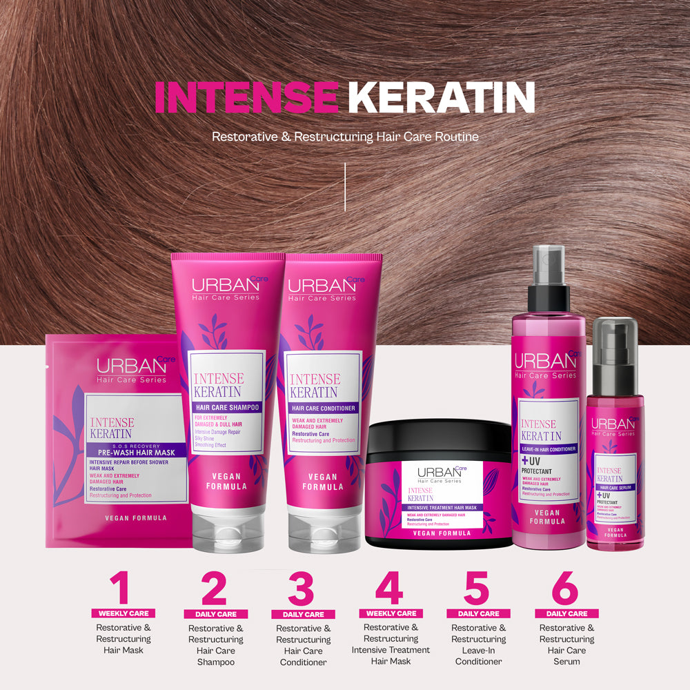 Urban Care Intense Keratin Hair Care Serum 75ml / 2.5fl.oz