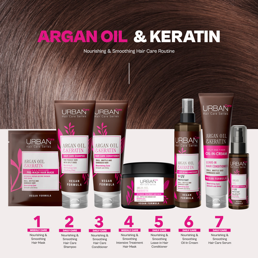 Urban Care Argan Oil & Keratin Pre-Hair Mask 50ml / 1.69fl.oz