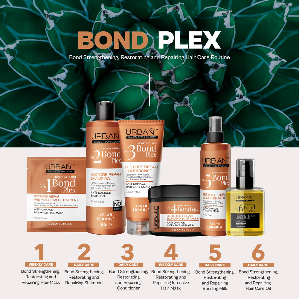 Urban Care Bond Plex No.3 Restore Repair Conditioner 250ml / 8.5fl.oz