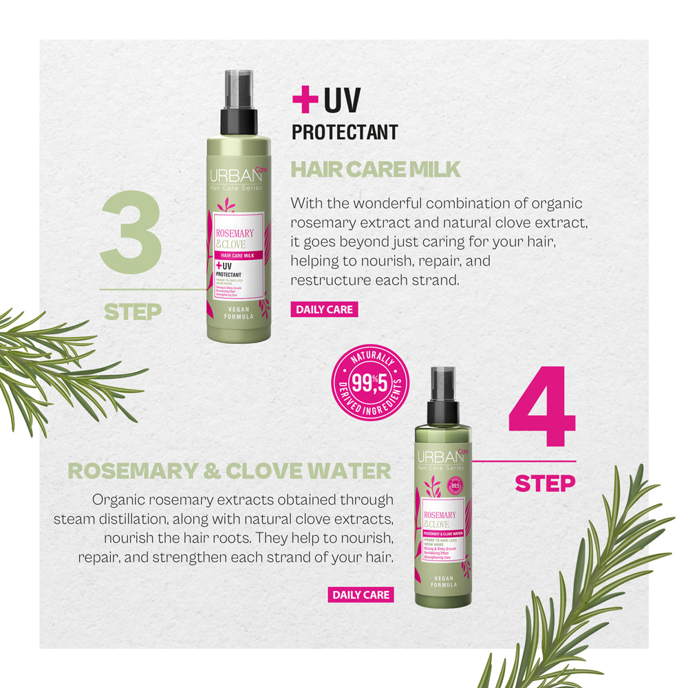 Urban Care Rosemary & Clove Strengthening Hair Milk 200ml / 6.76fl.oz
