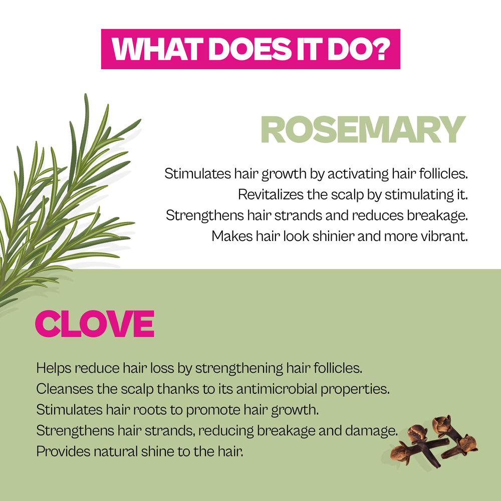 Urban Care Rosemary & Clove Strengthening Hair Milk 200ml / 6.76fl.oz