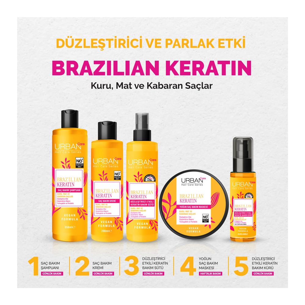Urban Care Brazilian Keratin Intense Hair Treatment Mask 230ml / 7.77fl.oz