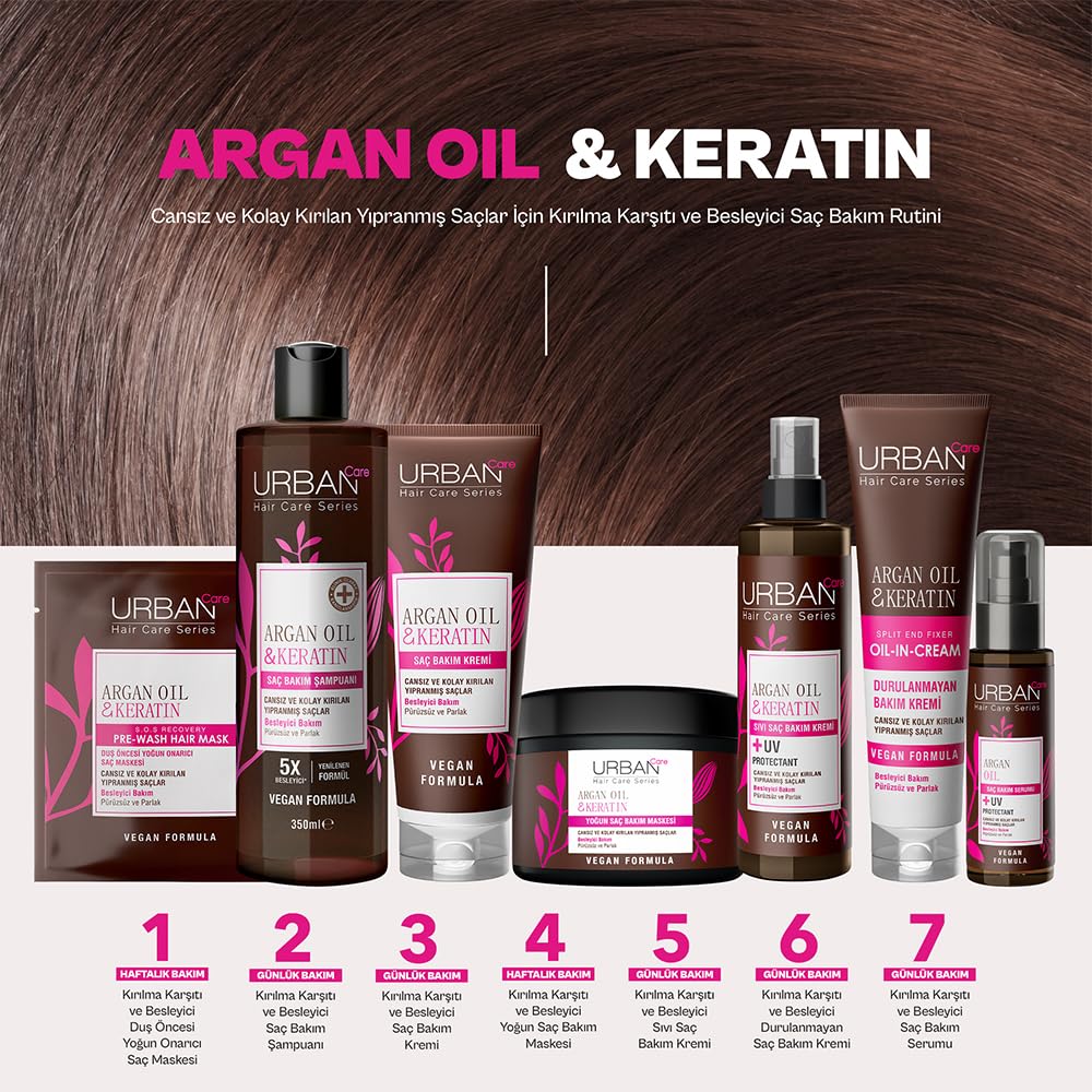 Urban Care Argan Oil & Keratin Color Protection Oil In Cream 150ml / 5fl.oz