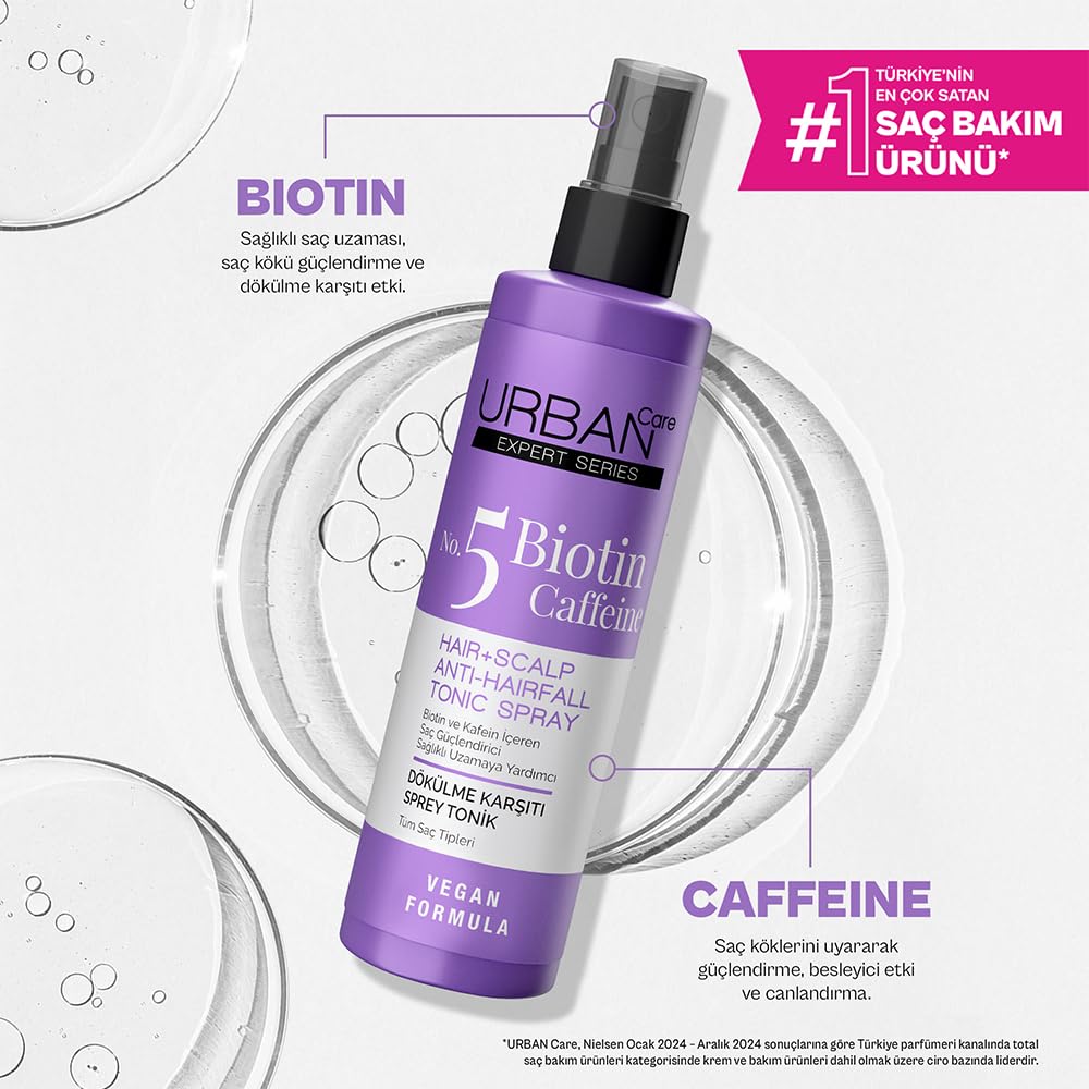 Urban Care Expert Biotin & Caffeine Hair + Scalp Tonic 200ml / 6.76fl.oz