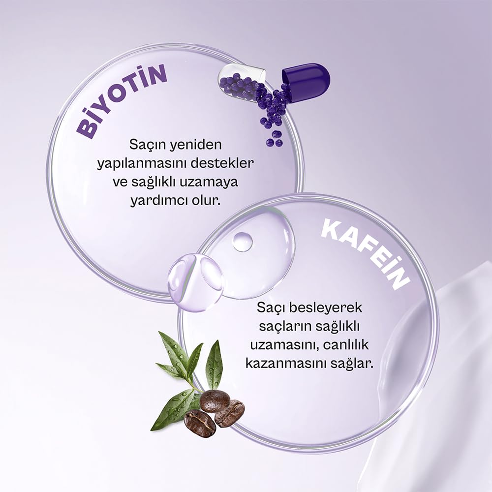 Urban Care Expert Biotin & Caffein Hair + Scalp Conditioner 250ml / 8.5fl.oz