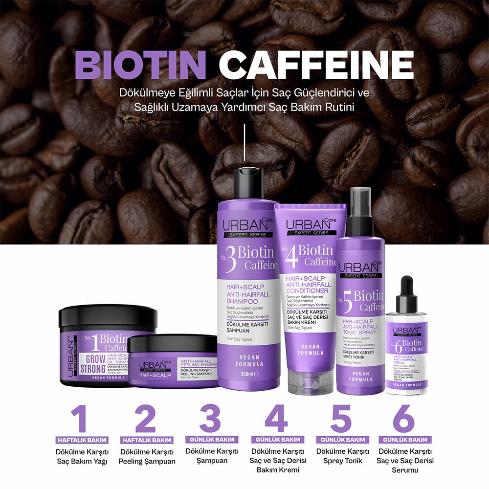 Urban Care Expert Biotin & Keratin Hair Scalp + Oil Treatment Grow Strong 230ml / 7.77fl.oz