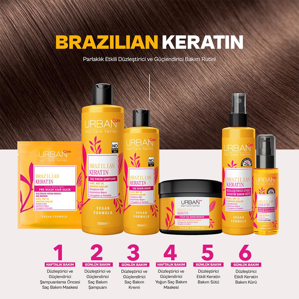 Urban Care Brazilian Keratin Hair Treatment Milk 200ml / 6.76fl.oz
